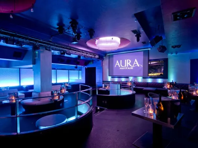 The Best Nightlife in London for Karaoke Fans