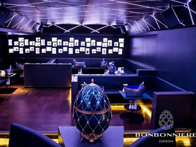 The Best Nightlife in London for Tech Enthusiasts